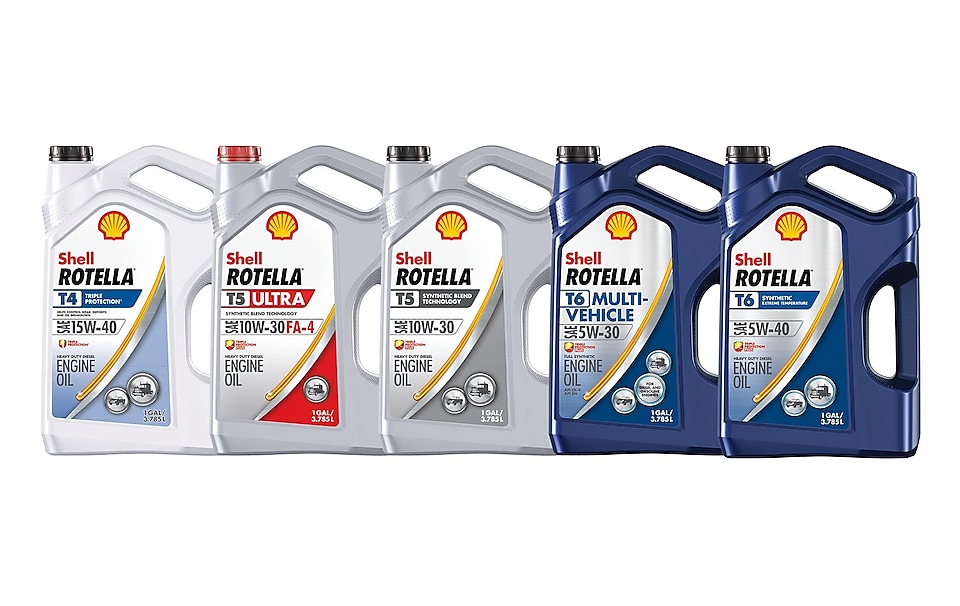 Diesel Engine Products Made By Rotella