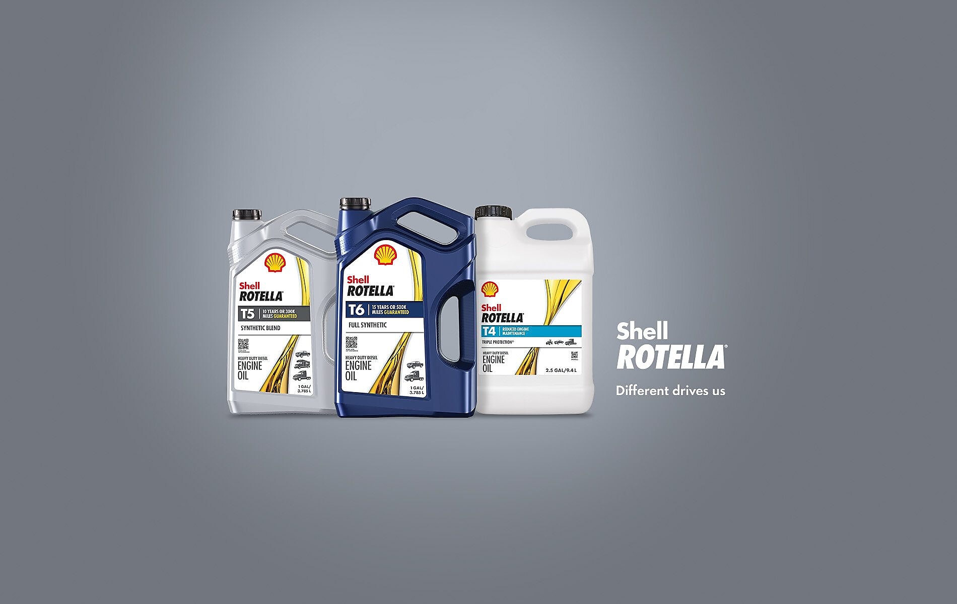 rotella.shell.com